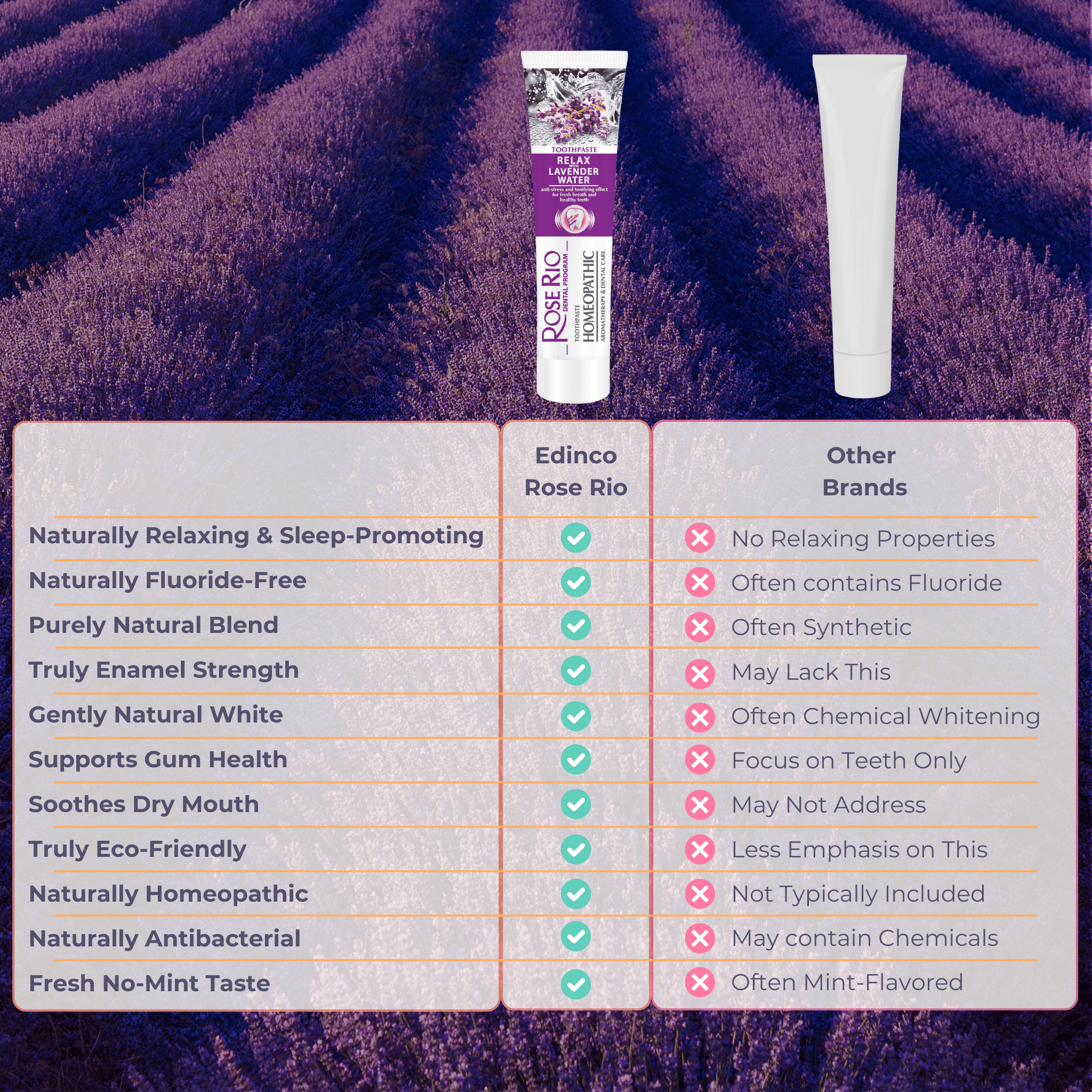 Edinco Natural Sleep Aid Toothpaste for Relaxation and Fluoride-Free Oral Care