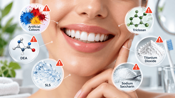 Smiling mouth surrounded by warning icons highlighting toothpaste ingredients including artificial colours, DEA, SLS, triclosan, titanium dioxide and sodium saccharin.