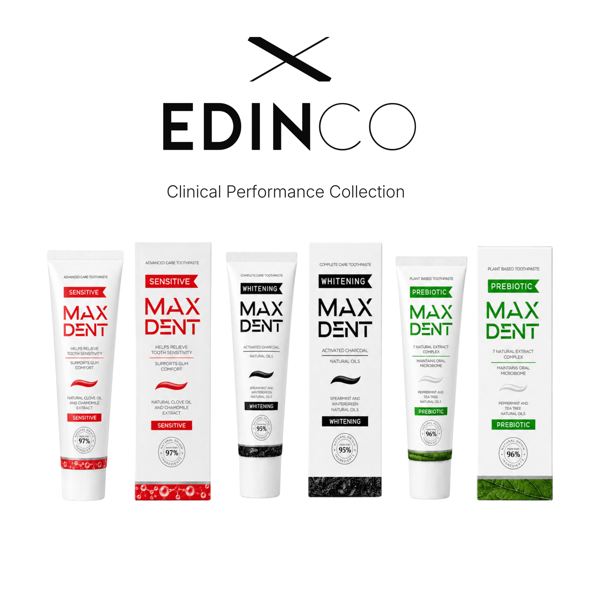 Clinical performance toothpastes - Edinco