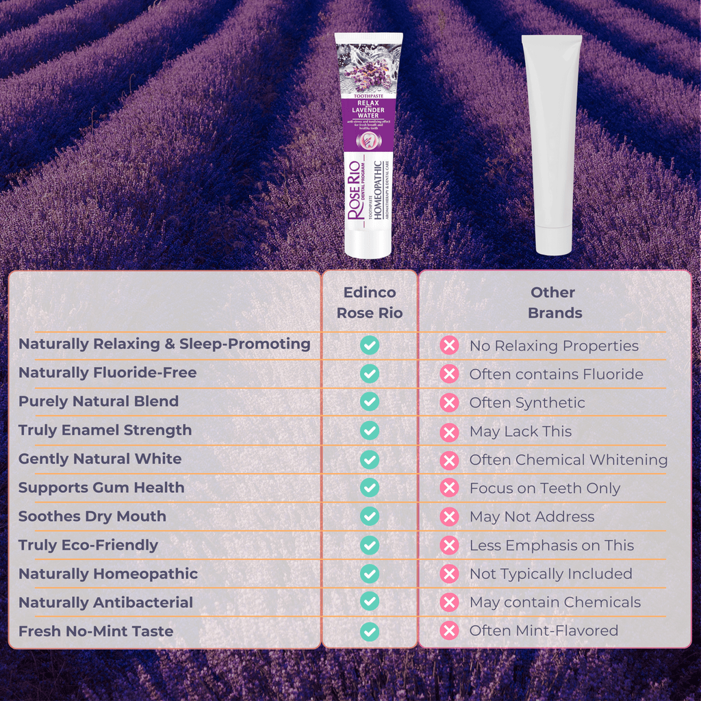 Edinco Natural Sleep Aid Toothpaste for Relaxation and Fluoride-Free Oral Care