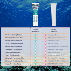 Natural Fluoride-Free Toothpaste, Remineralizing, Spirulina & Sea Minerals