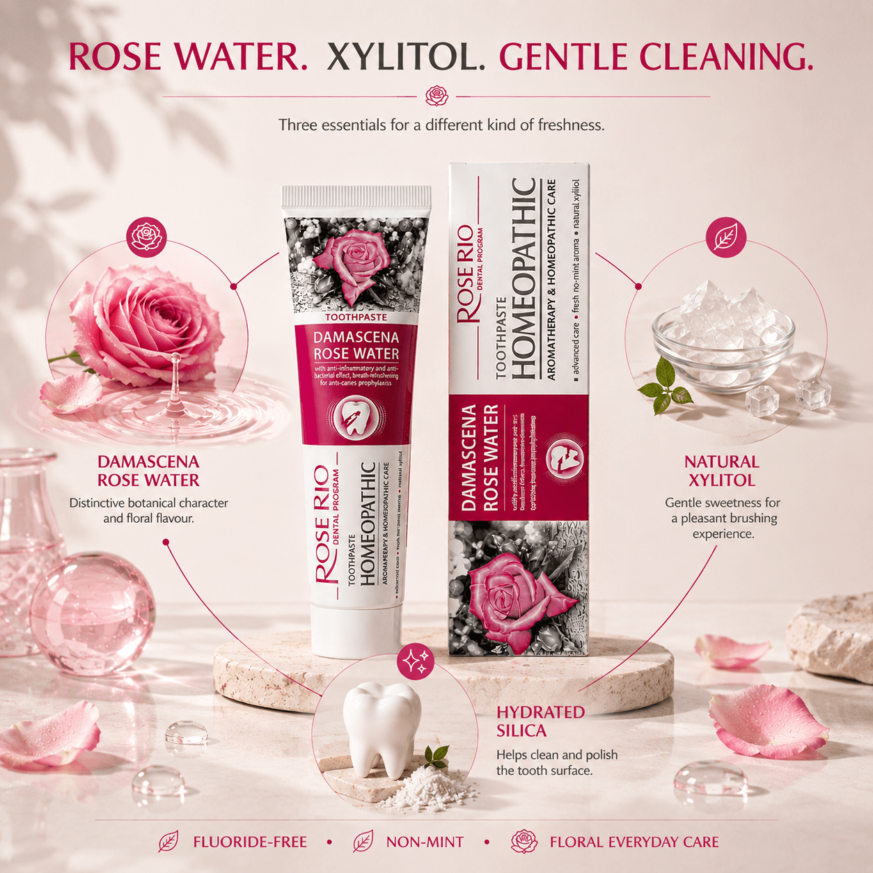 Edinco Damascena Rose Water Toothpaste, Fluoride-Free Non-Mint Toothpaste with Xylitol, Gentle Cleansing for Teeth and Gums, Rose-Flavoured Everyday Oral Care, 65 ml - Edinco-Edinco
